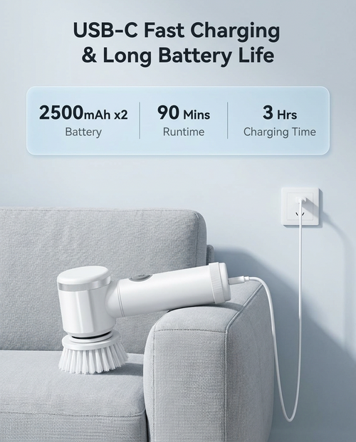 PureHabit Orbit™ — 5-in-1 Cordless Power Scrubber
