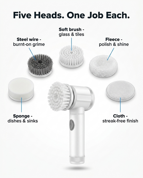 PureHabit Orbit™ — 5-in-1 Cordless Power Scrubber